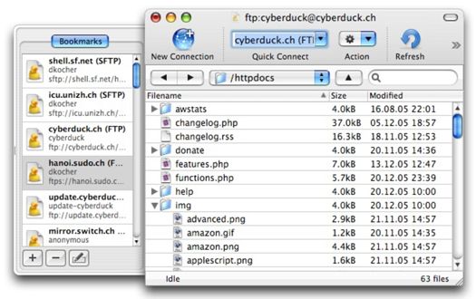 Cyberduck