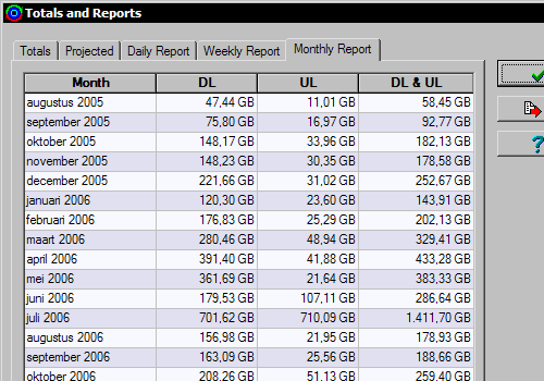 DU Meter 3.50 - monthly report (crop)