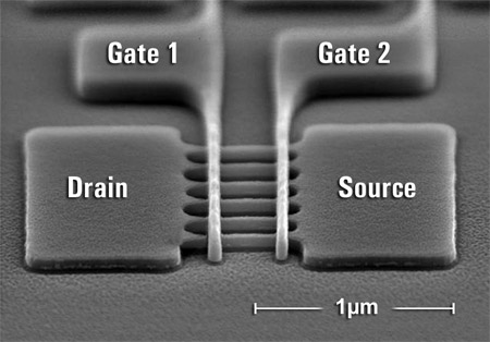 Infineon multigate transistor