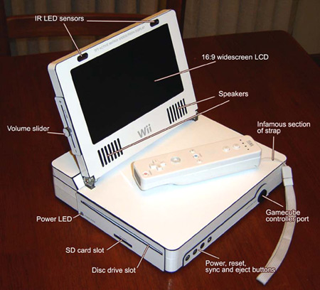 Wii-laptop Wii-laptop