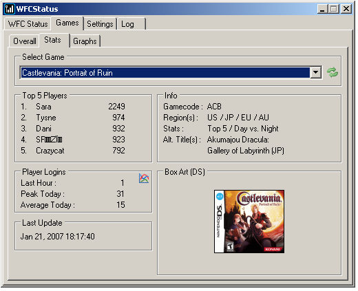 WFCStatus - Castlevania