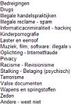 Lijstje met internetcriminaliteit