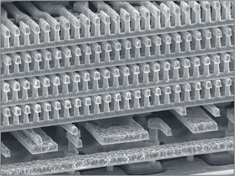 Sandisk Matrix memory