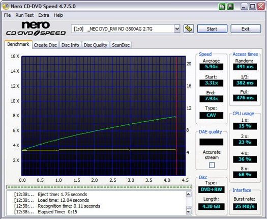 Nero CD-DVD Speed 4.7.5.0 screenshot (resized)