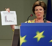 Kroes met een Microsoft-marktaandeelgrafiekje, persconferentie juli 2006