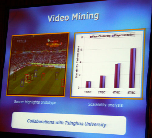 IDF 2007: Video mining