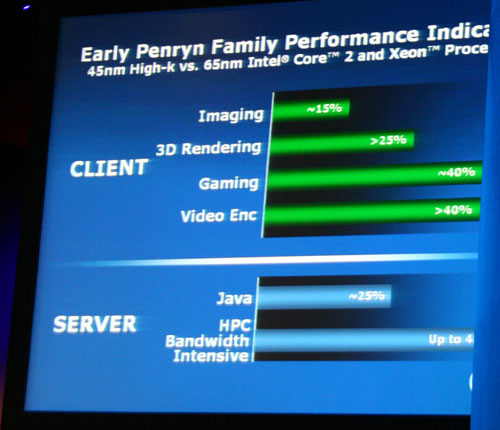 IDF 2007: Penryn benchmarks