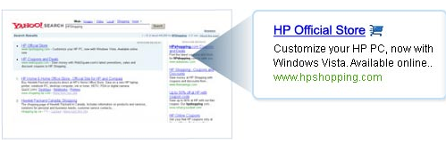 Yahoo PayPal Express Checkout