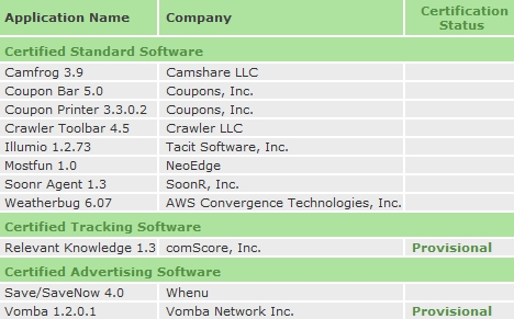 Trusted Download Program