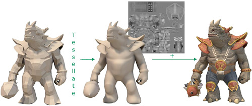 Tessellation in actie icm displacement mapping (2) Tessellation in actie icm displacement mapping (2)