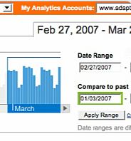Google Analytics klein