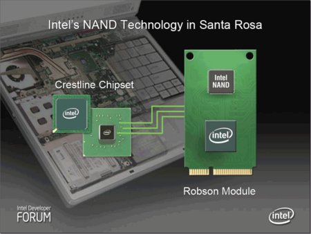 Intel Robson slide