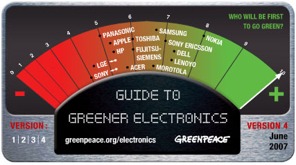 Greenpeace Guide to Greener Electronics