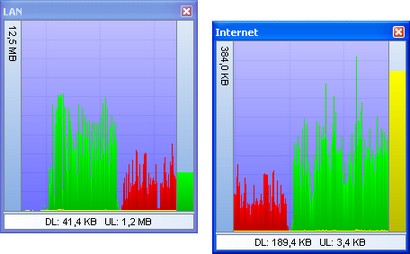 BWMeter screenshot (410 pix)