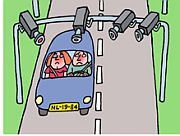 Security Cams