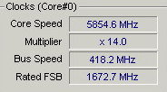 5854MHz in CPU-Z