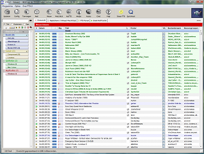 FTD 3.8