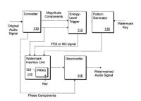 Microsoft drm-watermerk encoder (thumb)