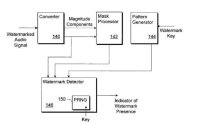 Microsoft drm-watermerk decoder (thumb)