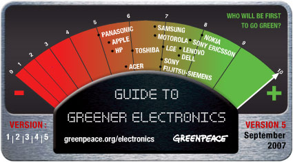Greenpeace Guide to Greener Electronics September 2007