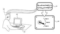 MS EEG patent