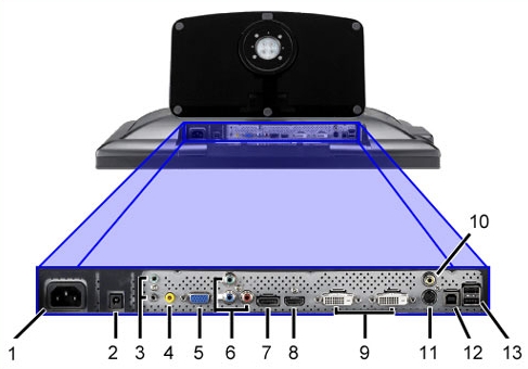 Dell 3008WFP-scherm