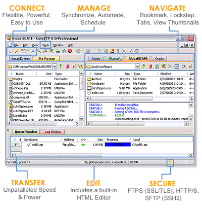 CuteFTP 8.0 features