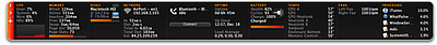 iStat Pro 4.5