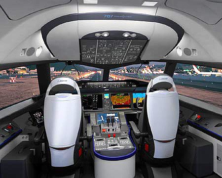 Cockpit van Boeing 787