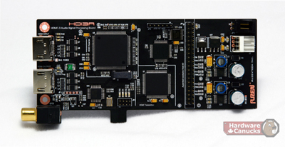 Auzen X-Tension HDMI 1.3 