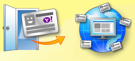OpenID bij Yahoo