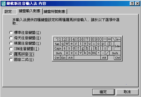 Chinese tekens invoeren in Windows Chinese tekens invoeren in Windows