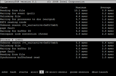 Intel LatencyTOP 0.1