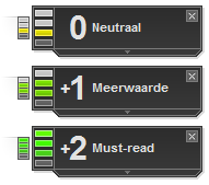 Moderatieboxjes met scoreniveaus januari 2008
