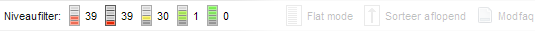 Screenshot niveaufilter met weinig +1's Screenshot niveaufilter met weinig +1's