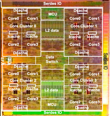 Sun Rock layout