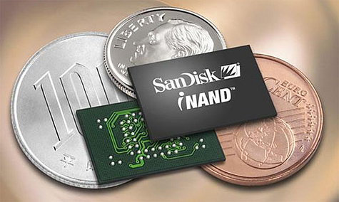 Sandisk iNand Sandisk iNand