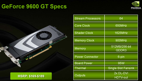 Geforce 9600GT
