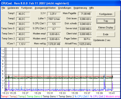 CPUCooL 8.0 screenshot (410 pix)