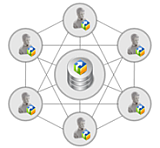 Pando p2p