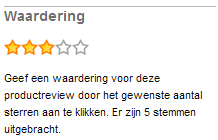 Productreviewwaardering