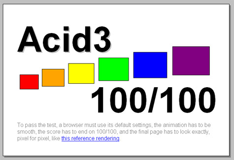 Acid3 test
