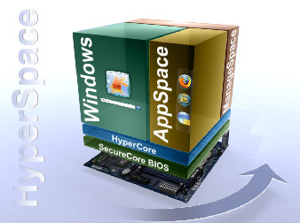 Phoenix Hyperspace virtualisatiesoftware