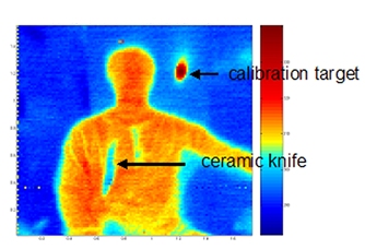 Terahertz met contraban Terahertz met contraban