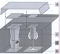 Schema met uitleg over bemachtigen van vingerafdrukken (bron: Die Datenschleuder van de CCC)
