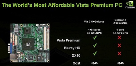 Nvidia-chipset voor VIA