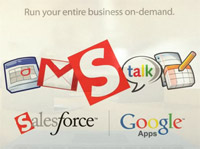 Salesforce Google Apps