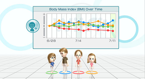 Wii Fit - screenshot Wii Fit - screenshot