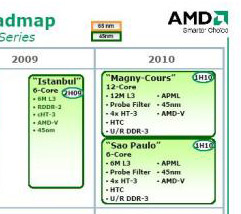 AMD roadmap server Magny-Cours Sao Paulo