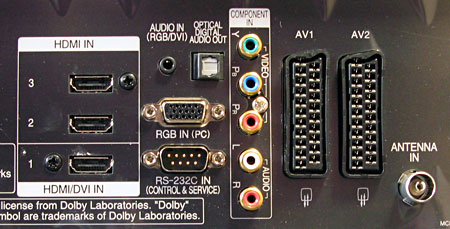 LG 50PG6000 Aansluitingen achterkant